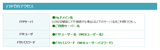 [Xbit]FTPでのアクセス